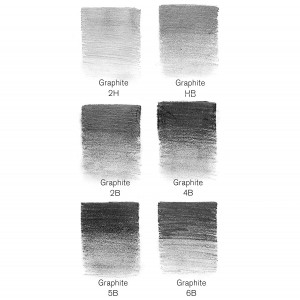 Matite in Grafite Studio Collection Set 6pz. - Winsor&Newton
