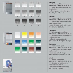 Tate Collection Disegno Set David Bomberg