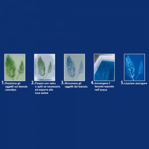 Set Cianotipia - Jacquard