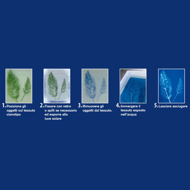 Set Cianotipia - Jacquard